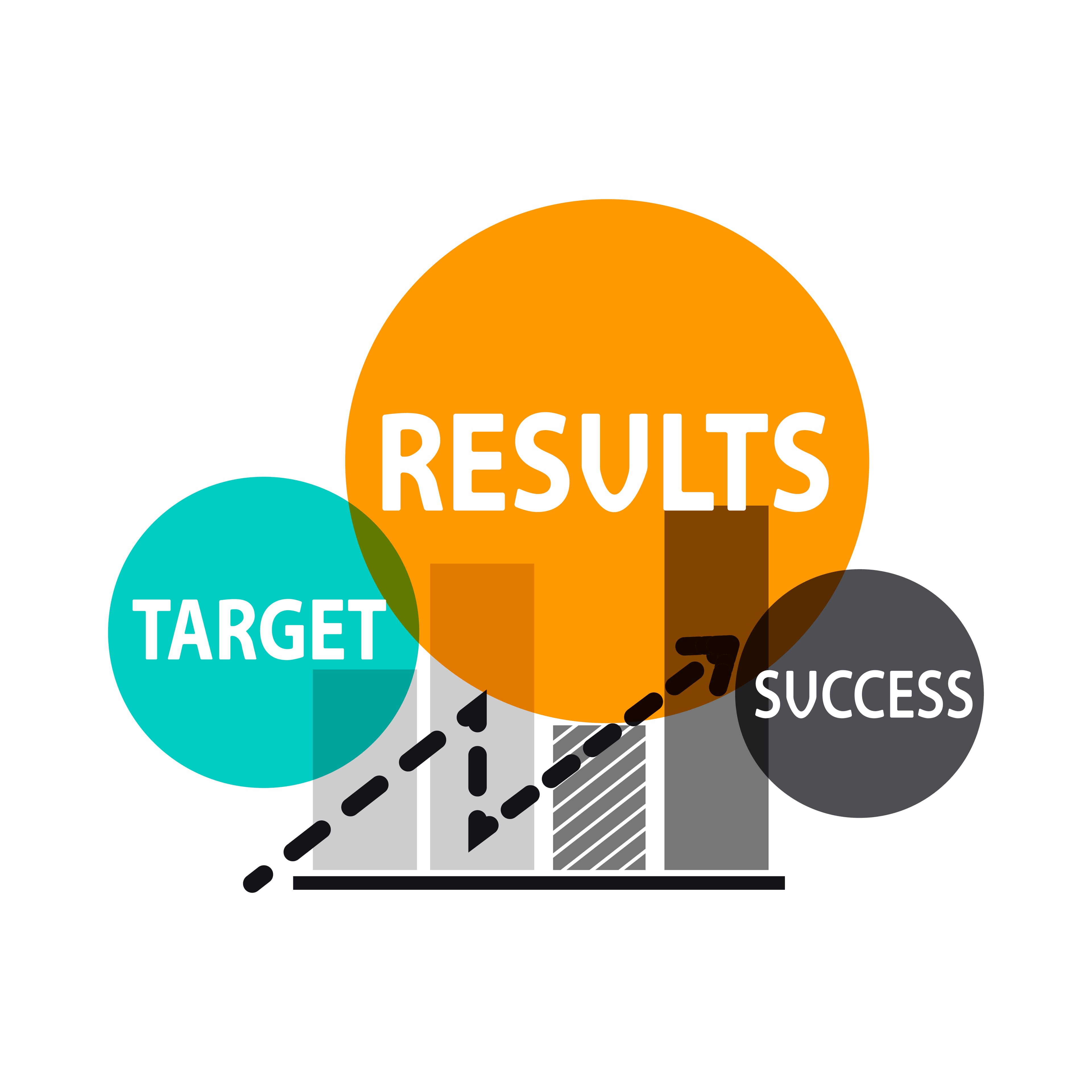 French with Zelie app — score report